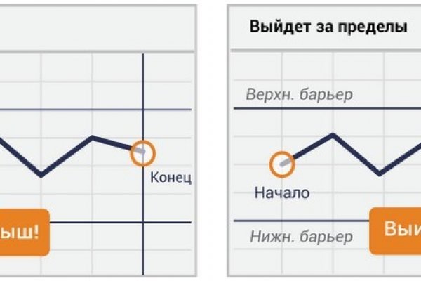 Как зайти на кракен с телефона