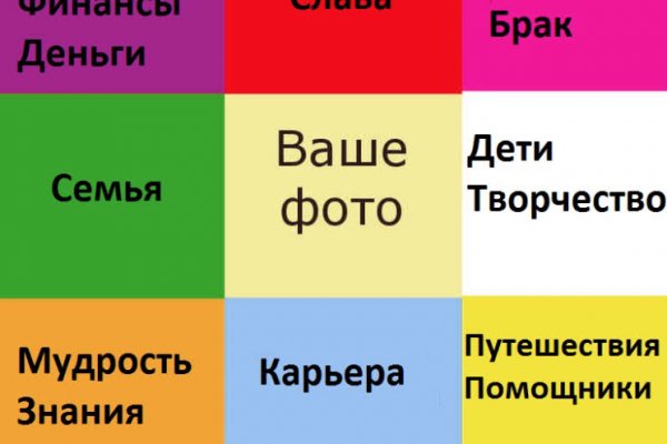 Кракен сайт at