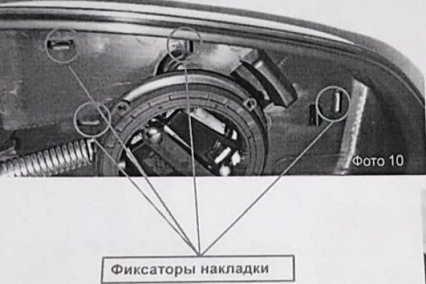 Kraken смылка
