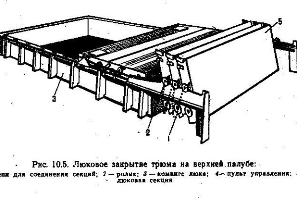 Вход в кракен